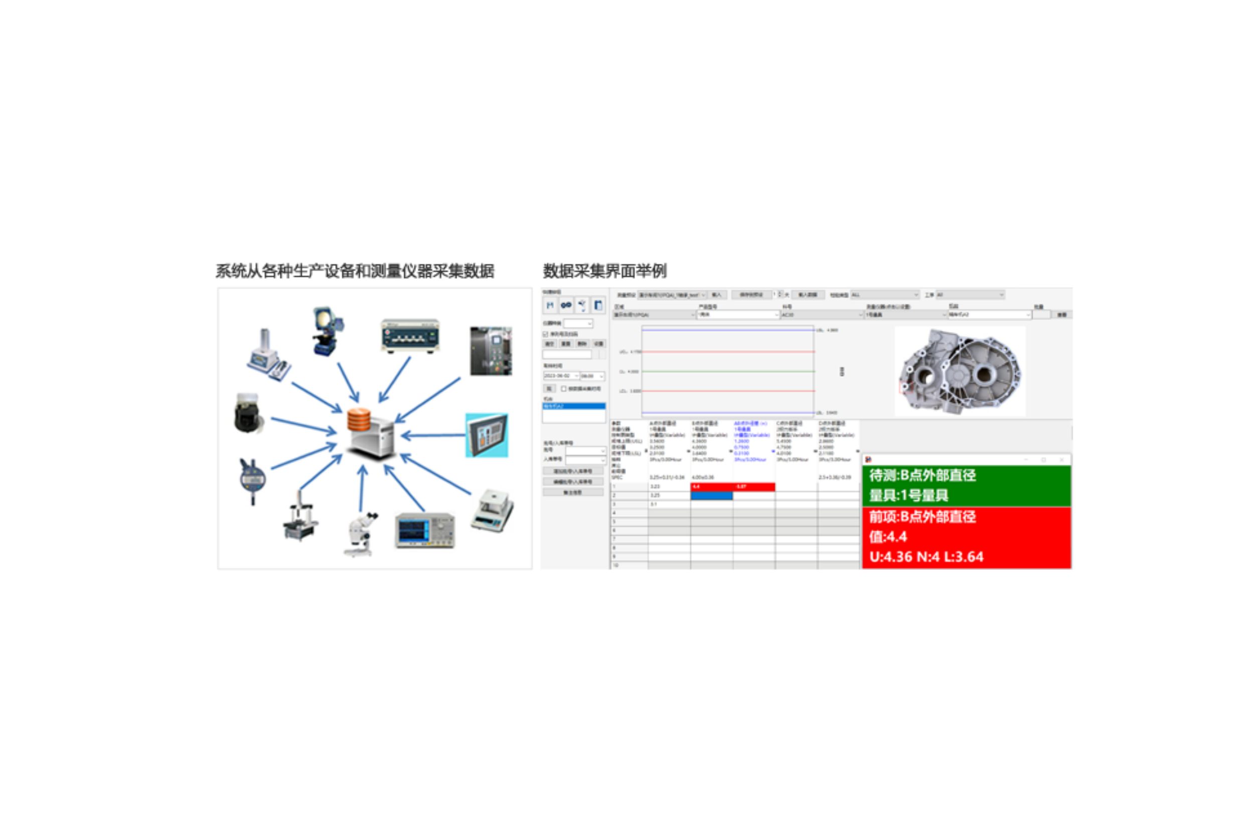 数字化检测与质量数据自动化系统